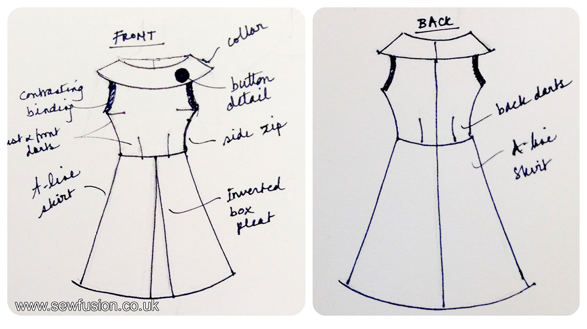 How to Draft Patterns  Using a Basic  Block by Neela Mistry 